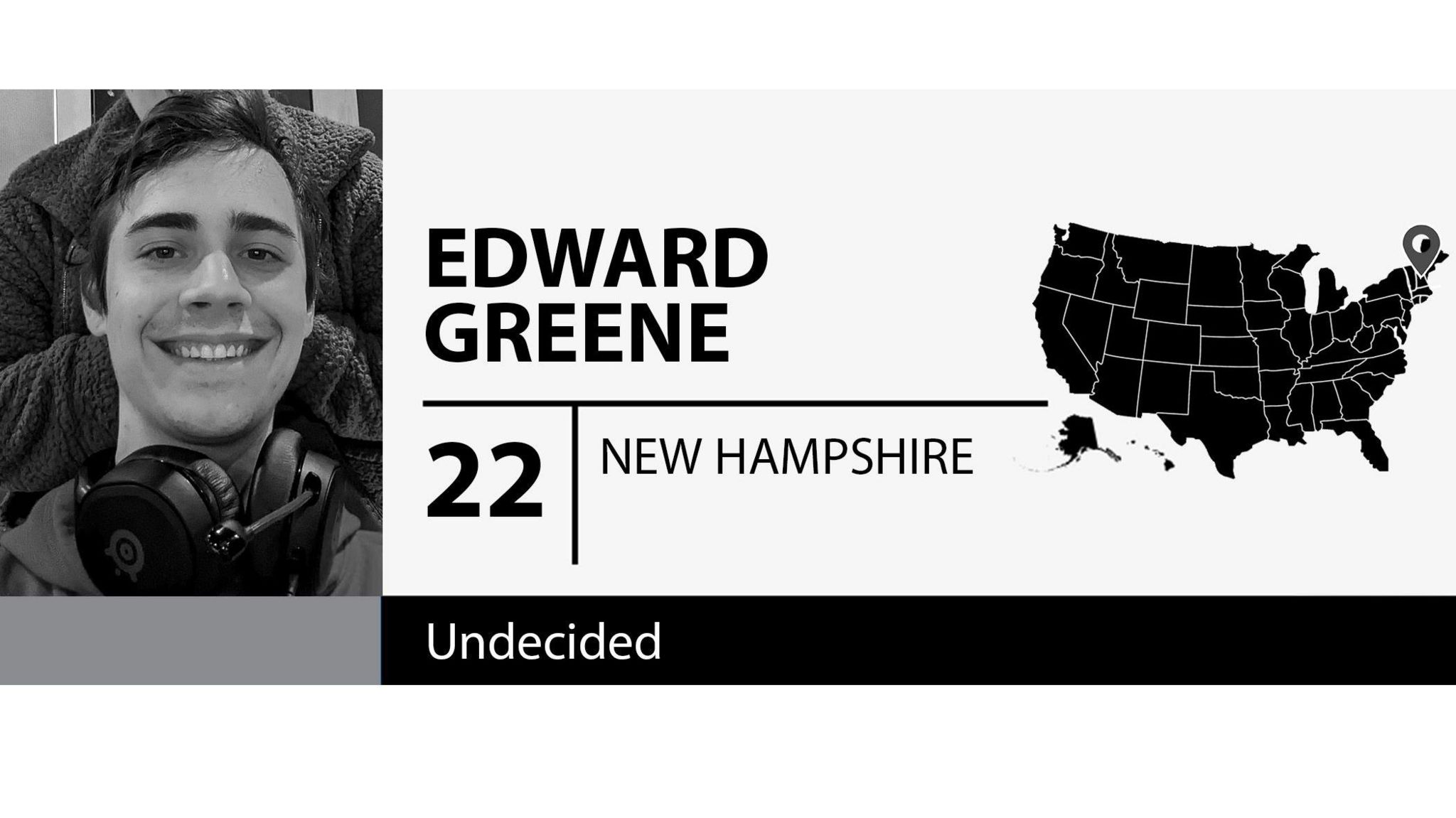 A composite image of Edward Greene, an undecided voter from New Hampshire, aged 22