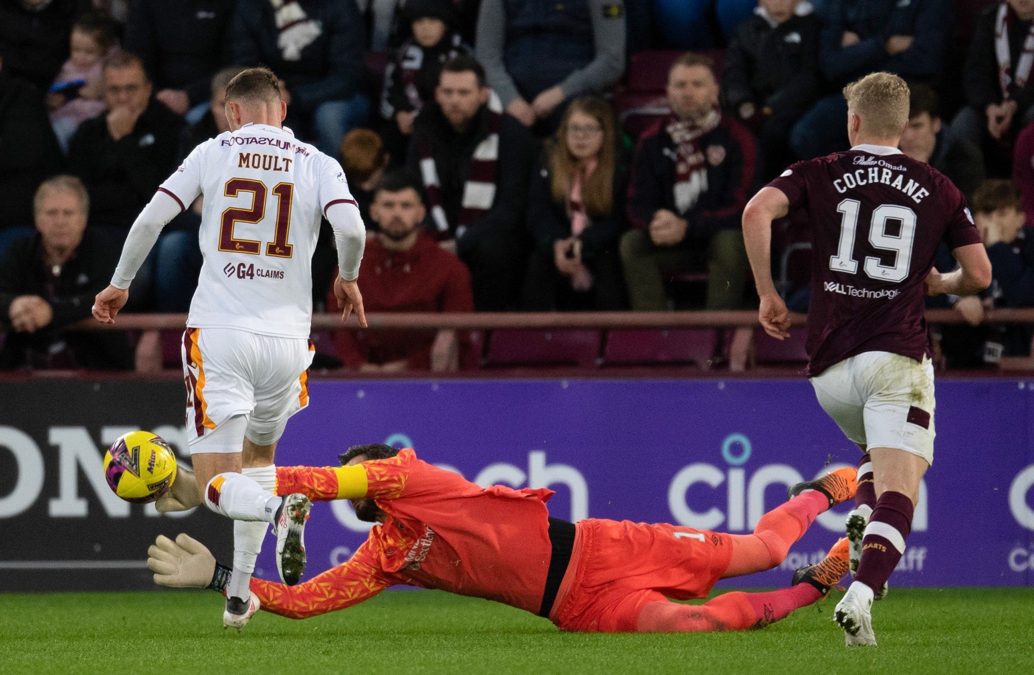 H﻿eart of Midlothian 3-2 Motherwell - Analysis - BBC Sport