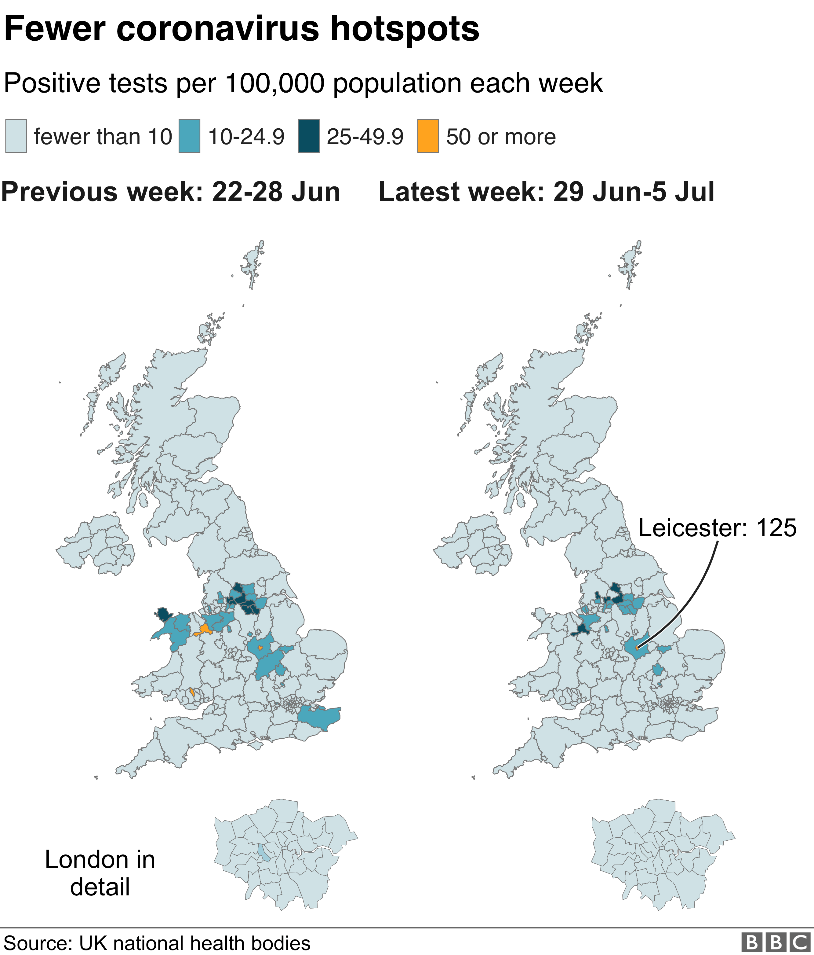 Coronavirus Further Lockdown Easing But More Action Against Local Outbreaks Bbc News