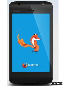 Firefox phone