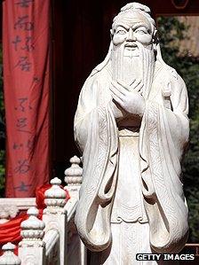 Statue of Confucius