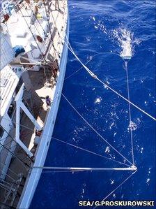 Researchers dragging tow nets beside a research vessel (Image: SEA/Giora Proskurowski)
