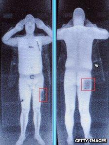 airport body scanners what do they see