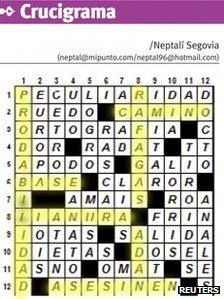 Crossword puzzled published May 9, 2012 in Venezuelan newspaper Ultimas Noticias in Caracas