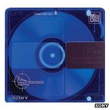 MiniDisc