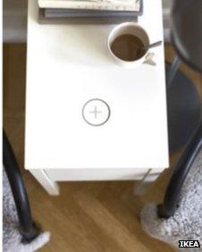 Ikea wireless charging table