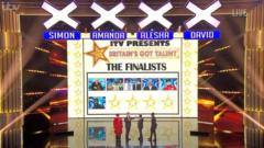 The-leaderboard-on-Britain's-Got-Talent.