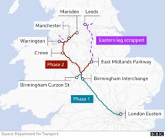 HS2: What is the route, when will it be finished and what will it cost ...