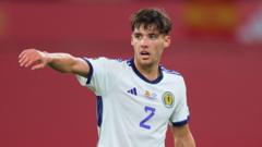 ‘Right-back crisis possible’ – how Scotland squad is shaping up