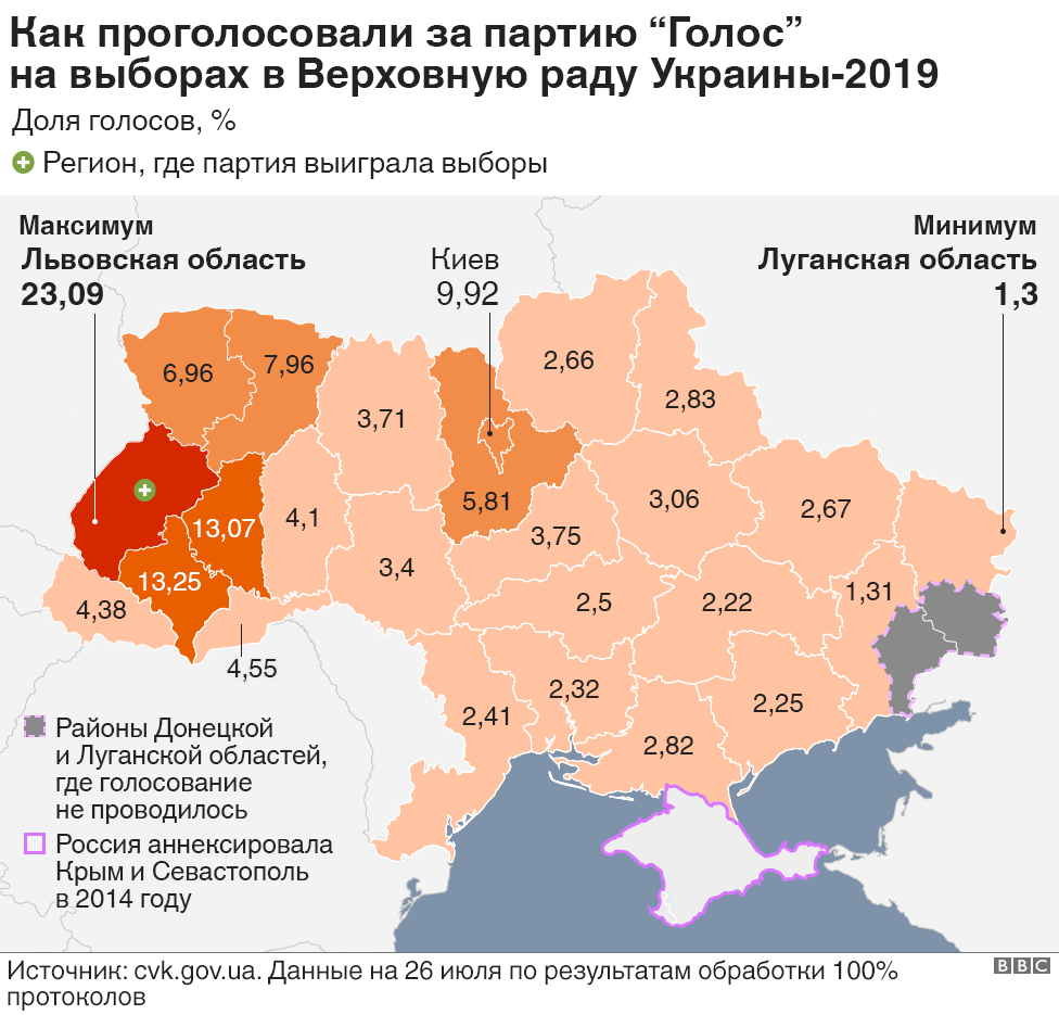 Зеленский слуга народа карта украины