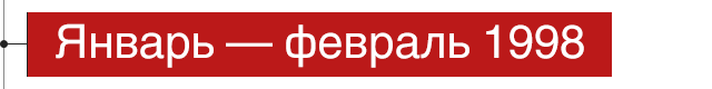 кризис