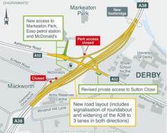 Major A38 Project Could Start Next Year - National Highways - BBC News