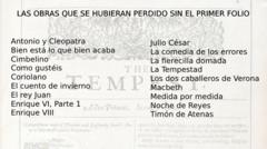 Lista de obras que se hubieran perdido sin el Primer Folio