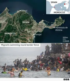 Composite graphic showing the Spanish enclave of Ceuta on the North African coast. The upper panel is a satellite map locating Ceuta between Morocco and Spain, with labels including Benzú, Tarajal and the Península de Almina, and an inset map showing its position between Spain and Morocco. The lower panel shows dozens of migrants in the sea and gathered on rocks near a border fence, illustrating a route around the coastal border. BBC graphic using Getty imagery.