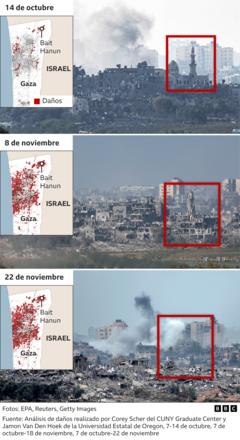Edificios destruidos