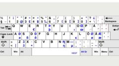 Раскладка клавиатуры QWERTY используется везде, где применяется латинский алфавит - с незначительными местными вариациями и дополнительными символами