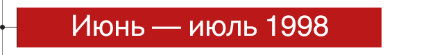 кризис