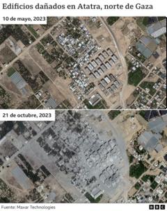 Edificios dañados en Atatra, norte de Gaza