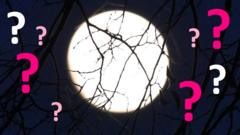 A full moon surrounded by question marks