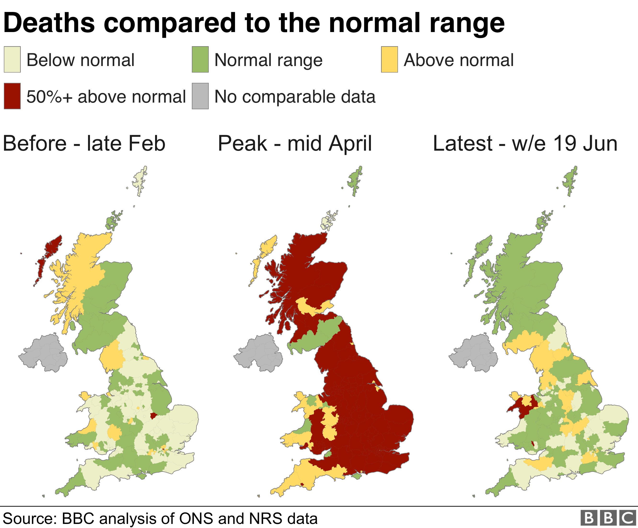 Death rate 'back to normal' in UK BBC News