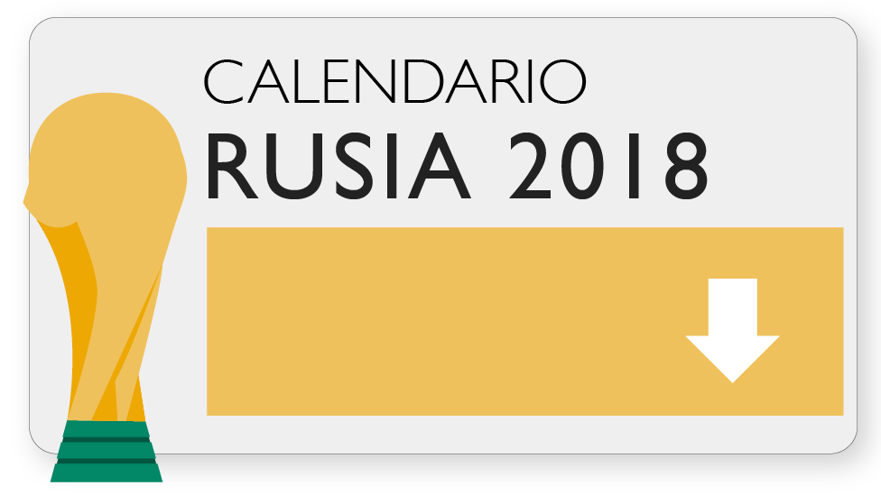 Sorteo del Mundial de Rusia 2018 así quedaron los 8 grupos de la