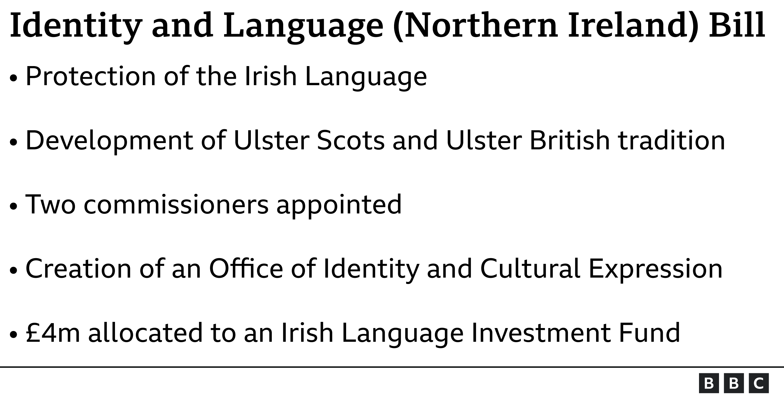 Ulster Scots Swear Words