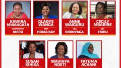 7 female governors in Kenya