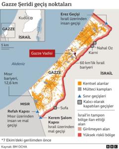 mısır gazze