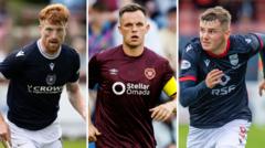 A new Scottish Premiership season in 12 thoughts