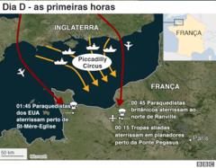 Infografiken