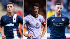 Impossible to call? What to look out for in the Scottish Championship