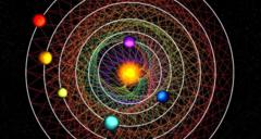 Mükemmel güneş sistemi bulundu