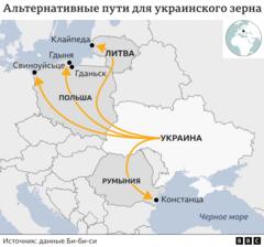 Графика