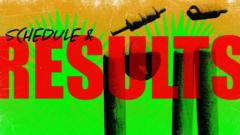 Schedule, fixtures, times & venues