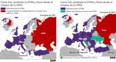 Karte des geopolitischen Wandels