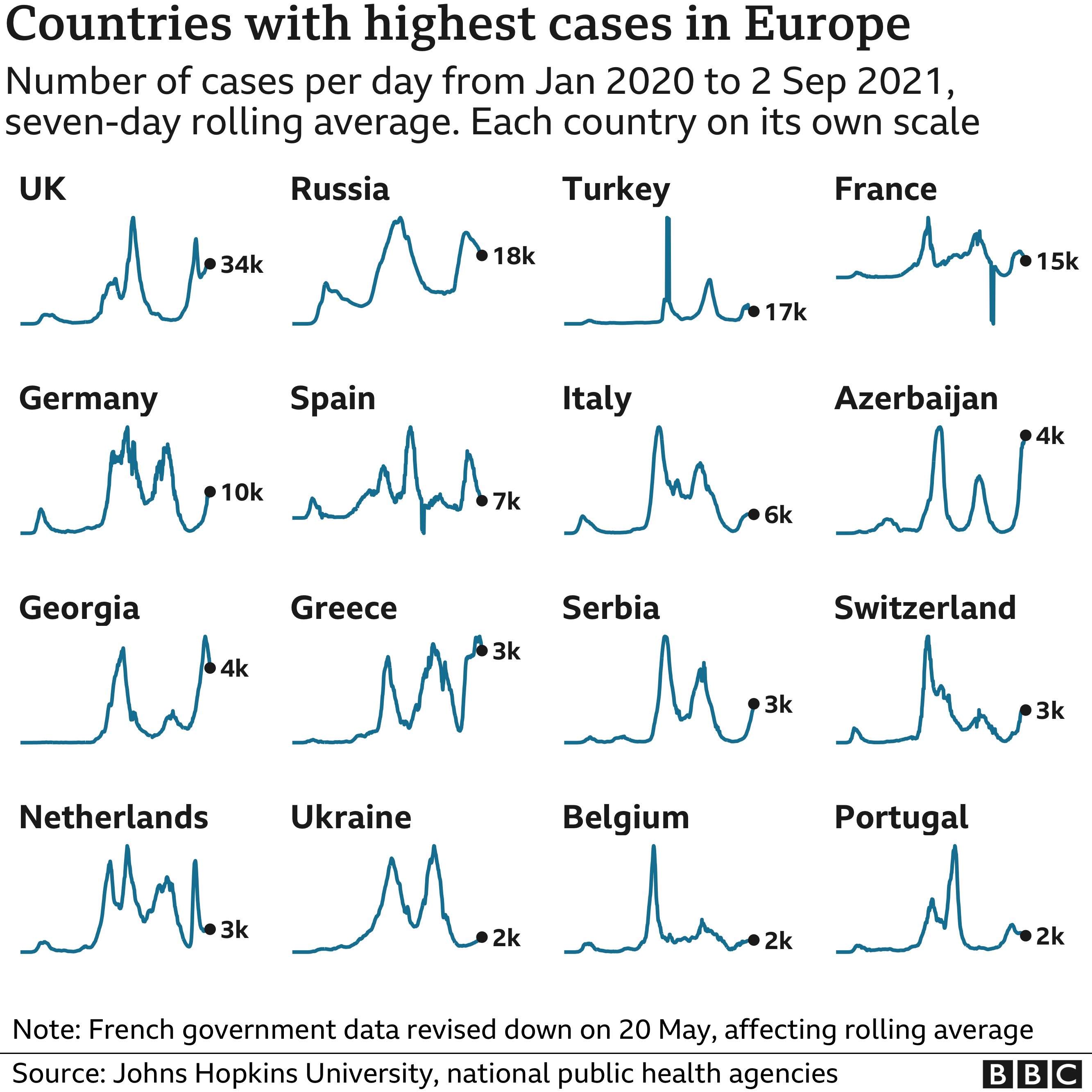 Covid map Coronavirus cases, deaths, vaccinations by country BBC News