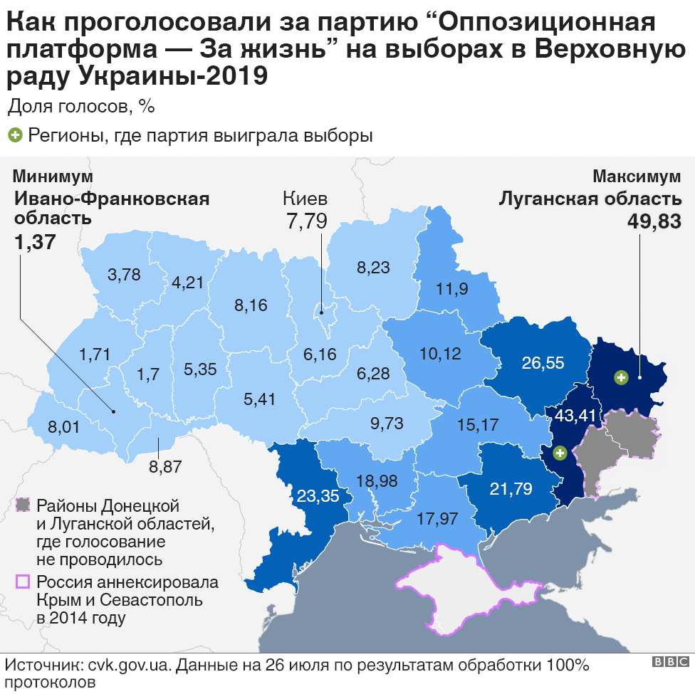 Зеленский слуга народа карта украины