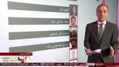 نتایج شمارش آرای انتخابات مجلس ایران