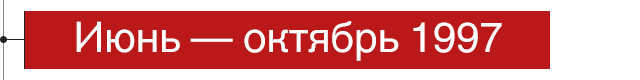 кризис