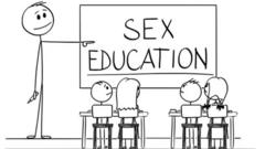 लैंगिक शिक्षण