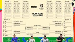 Download your Euro 2024 wallchart