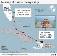 Map of graphics showing the Rainer D cargo ship, leaving Fort Lodardale on March 25, 2024, which floats south, and then to the southeast along the Cuba coast to come on the northern coast of Haiti on March 28, 2024. The image of the insert shows the rusty-red containers folded on the ship when it comes to the port, with the blue sea against the background.