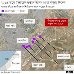 গাজা শহরের নীচে টানেলের নেটওয়ার্ক আছে হামাসের