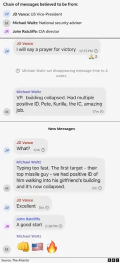 A screenshot of the signal chat in which Mike Waltz says their them "The first purpose"a "The best missile guy"It was positively identified when he entered his girl's building, and this building has now collapsed. JD Vance is in charge: "Excellent" And then Michael Waltz writes three smileys - a fist strike, a US flag and a fire.