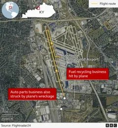 A BBC Graphic showing the route followed by the plane as it taxied along the runway.