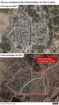 Carretera arrasada por el ejército de Israel