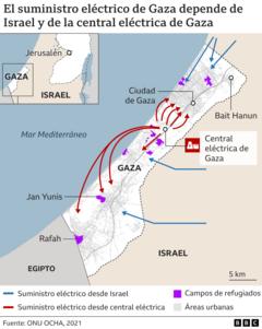 Mapa de suministro eléctrico de Gaza