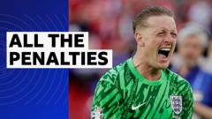 England v Switzerland - all the penalties