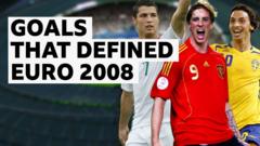 Ronaldo, Torres, Ibrahimovic – The story of Euro 2008