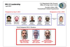 Los líderes de la MS-13 según el Departamento del Tesoro de Estados Unidos